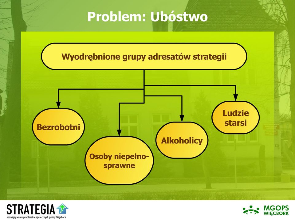 strategii Ludzie starsi