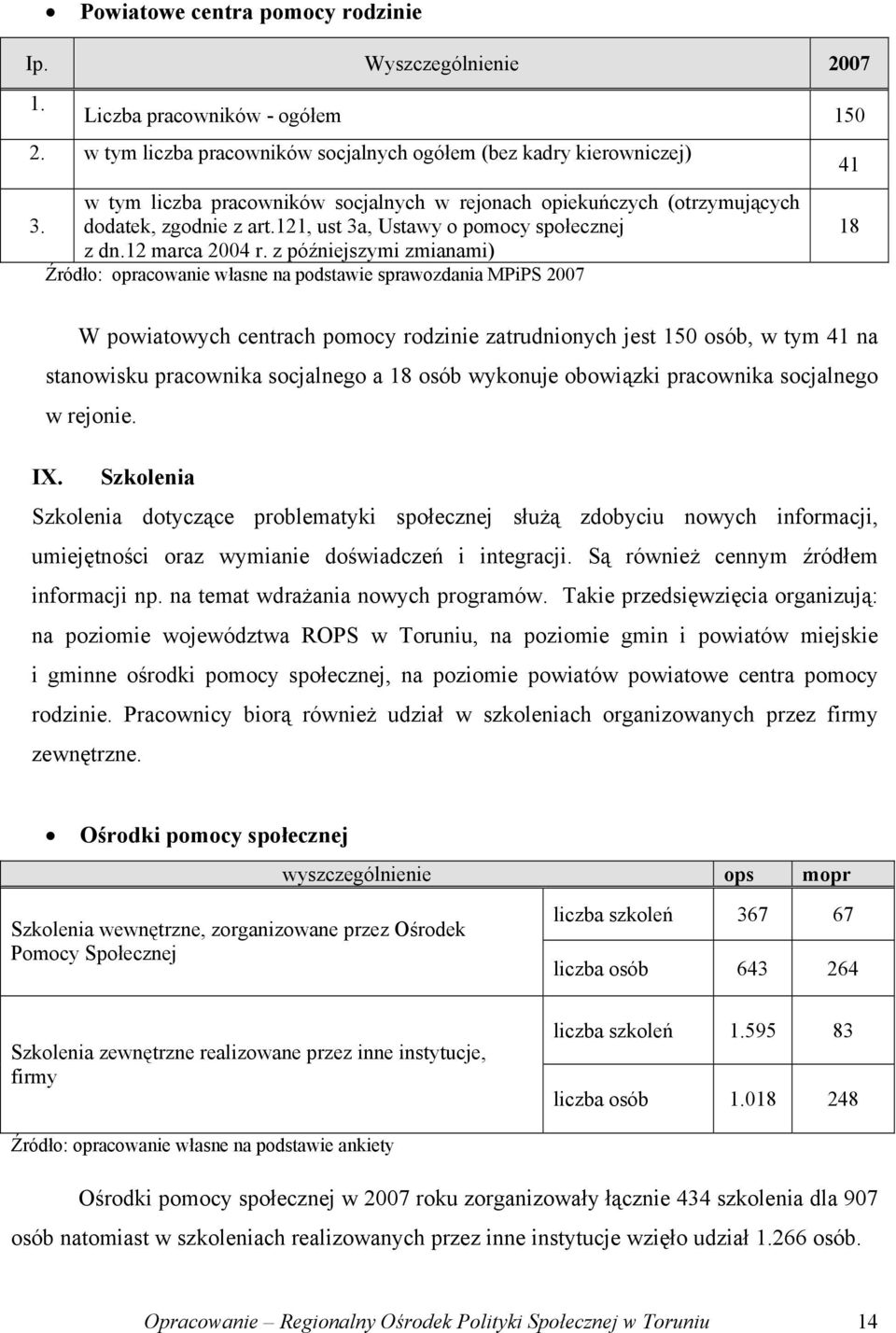 z późniejszymi zmianami) Źródło: opracowanie własne na podstawie sprawozdania MPiPS 2007 41 18 W powiatowych centrach pomocy rodzinie zatrudnionych jest 150 osób, w tym 41 na stanowisku pracownika