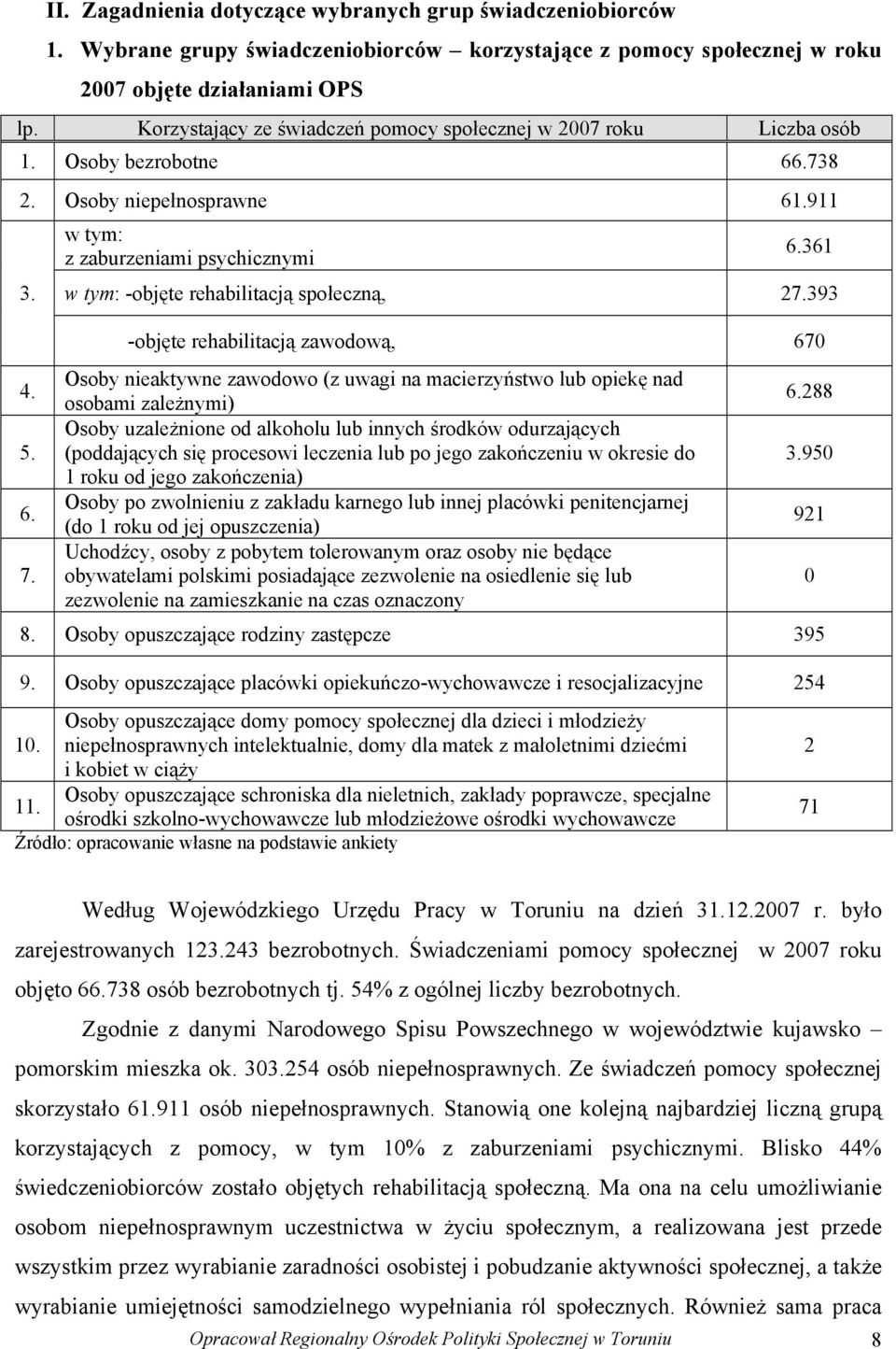 361 w tym: -objęte rehabilitacją społeczną, 27.