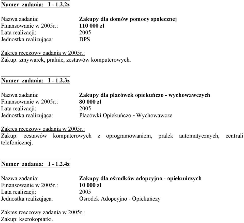 3z Zakupy dla placówek opiekuńczo - wychowawczych 80 000 zł Placówki Opiekuńczo - Wychowawcze Zakup: zestawów