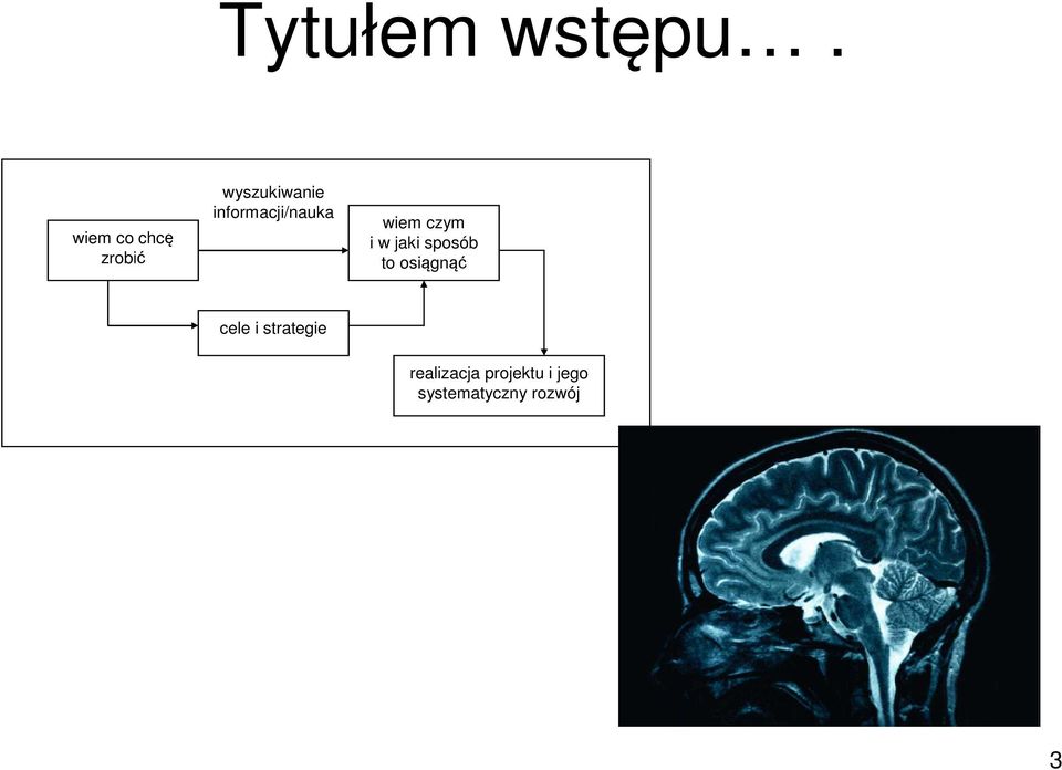 informacji/nauka wiem czym i w jaki sposób