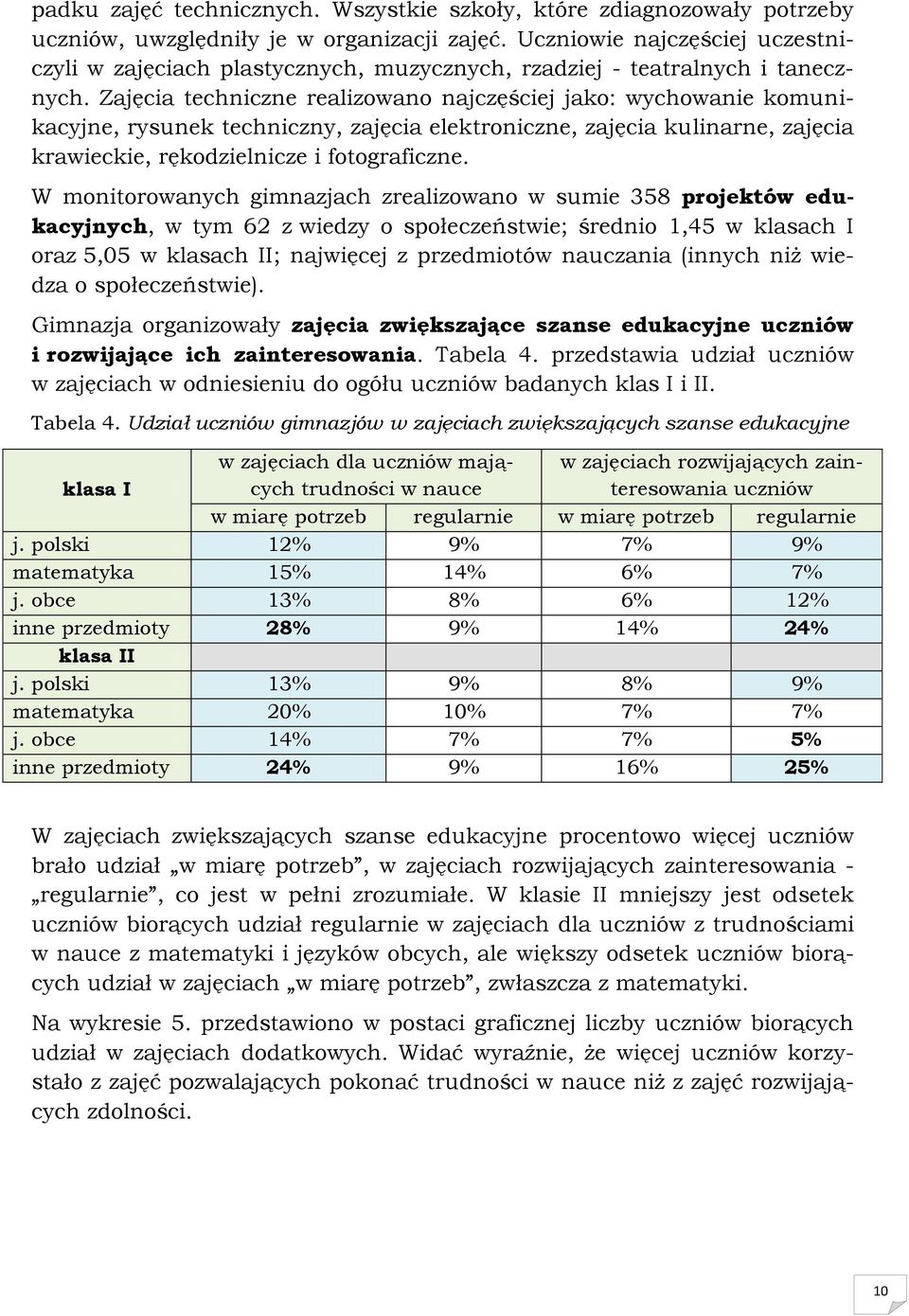 Zajęcia techniczne realizowano najczęściej jako: wychowanie komunikacyjne, rysunek techniczny, zajęcia elektroniczne, zajęcia kulinarne, zajęcia krawieckie, rękodzielnicze i fotograficzne.