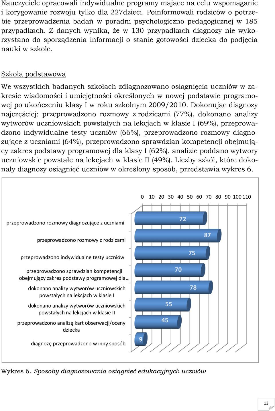 Z danych wynika, że w 30 przypadkach diagnozy nie wykorzystano do sporządzenia informacji o stanie gotowości dziecka do podjęcia nauki w szkole.