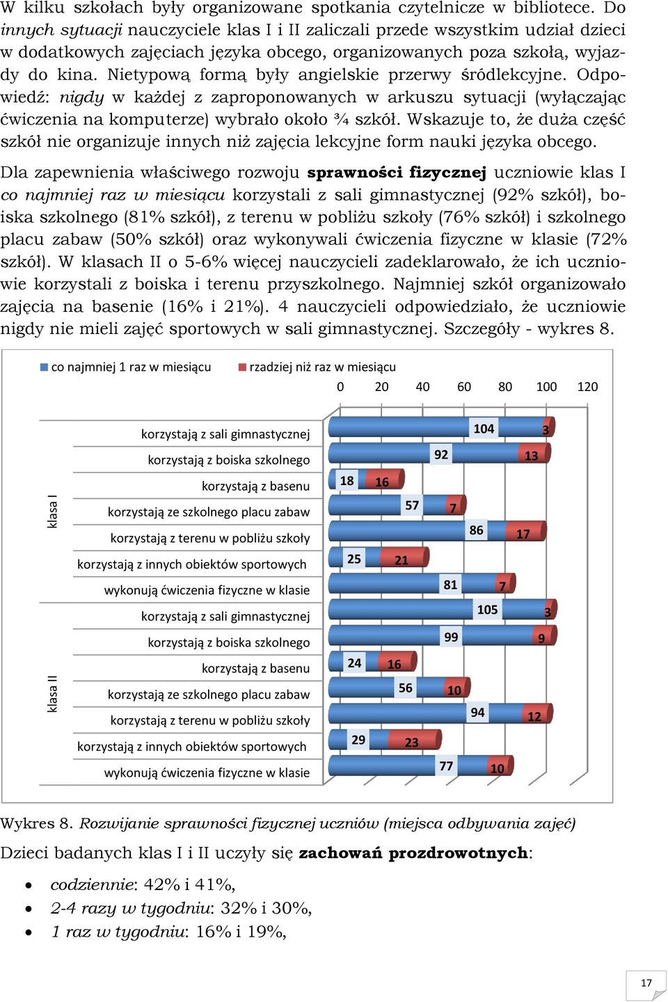 Nietypową formą były angielskie przerwy śródlekcyjne. Odpowiedź: nigdy w każdej z zaproponowanych w arkuszu sytuacji (wyłączając ćwiczenia na komputerze) wybrało około ¾ szkół.