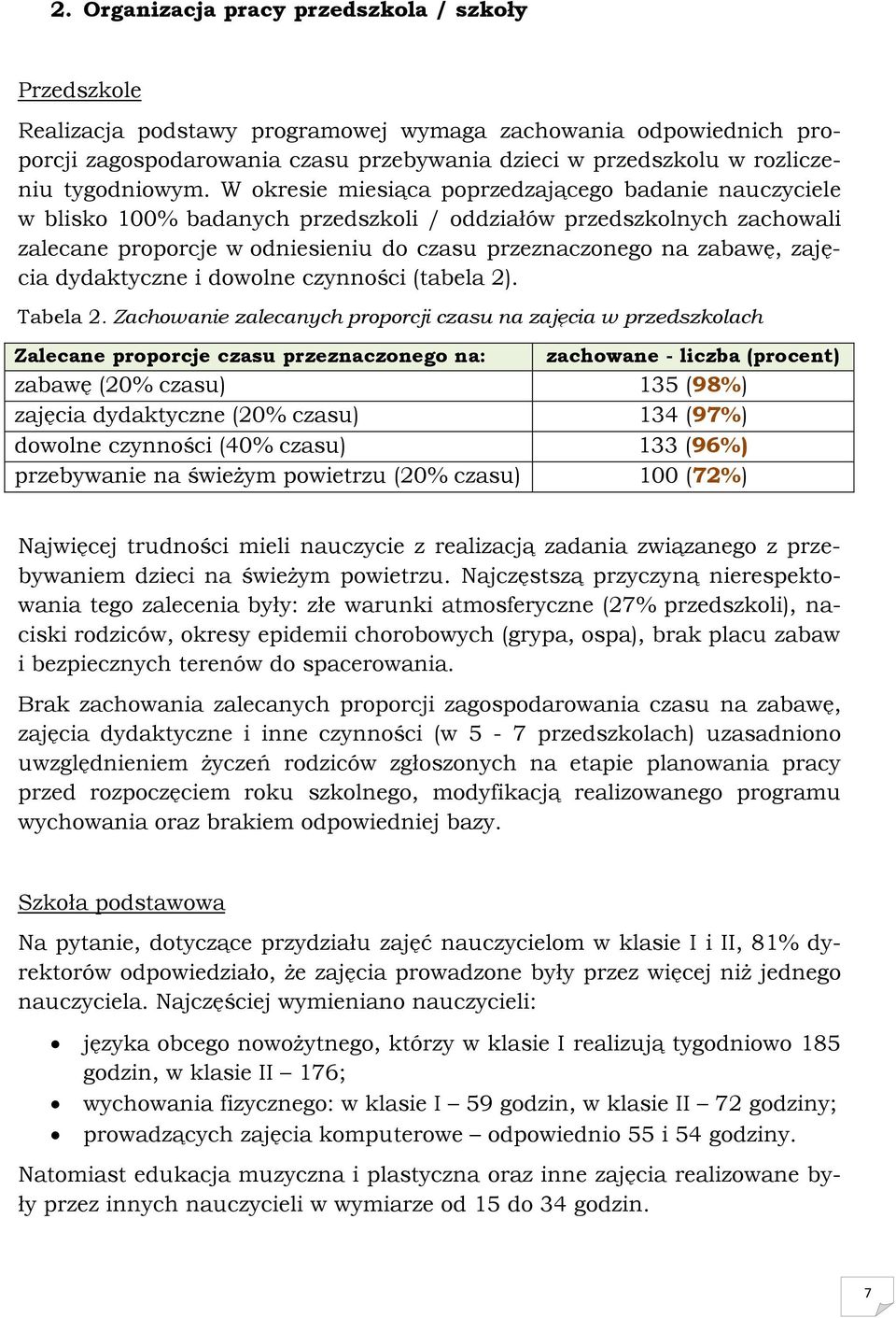 W okresie miesiąca poprzedzającego badanie nauczyciele w blisko 00% badanych przedszkoli / oddziałów przedszkolnych zachowali zalecane proporcje w odniesieniu do czasu przeznaczonego na zabawę,