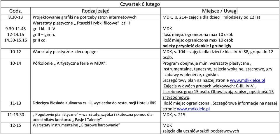 MDK ilość miejsc ograniczona max 10 osób ilość miejsc ograniczona max 10 osób należy przynieść cienkie i grube igły 10-12 Warsztaty plastyczne- decoupage MDK, s.