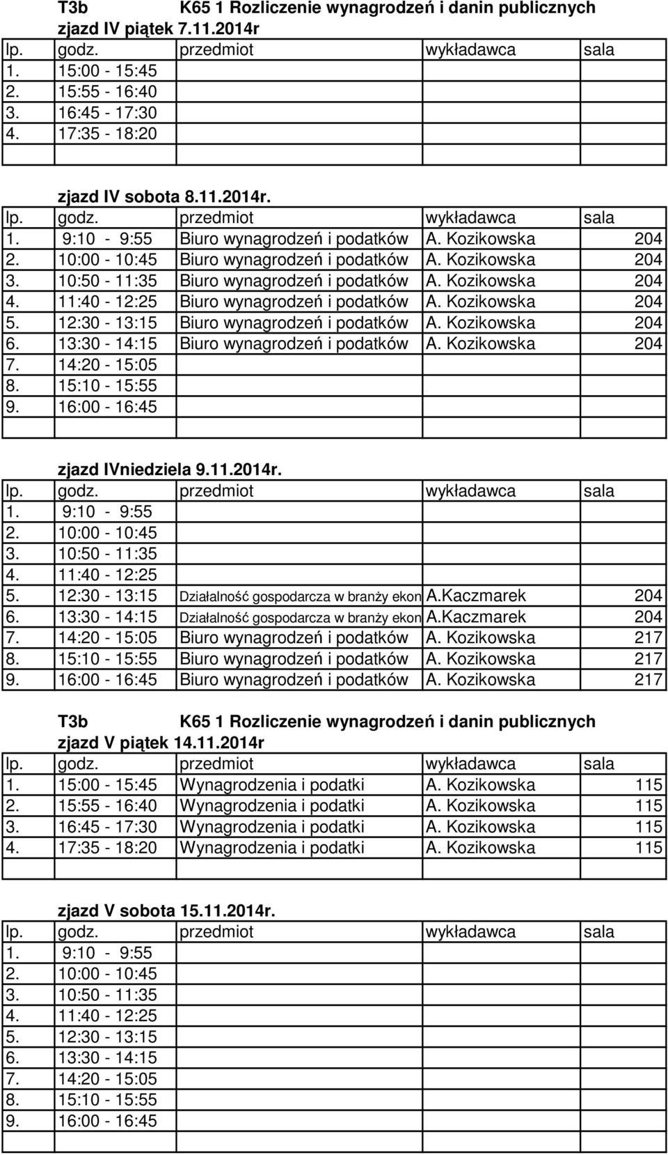 11.2014r. Działalność gospodarcza w branży ekon.a.kaczmarek 204 Działalność gospodarcza w branży ekon.a.kaczmarek 204 Biuro wynagrodzeń i podatków A.