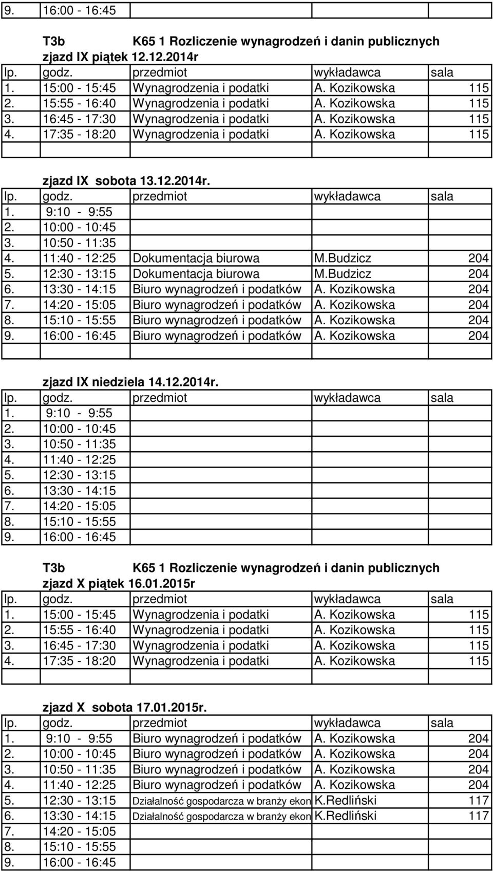 12.2014r. zjazd X piątek 16.01.2015r zjazd X sobota 17.01.2015r. Biuro wynagrodzeń i podatków A. Kozikowska 204 Biuro wynagrodzeń i podatków A.