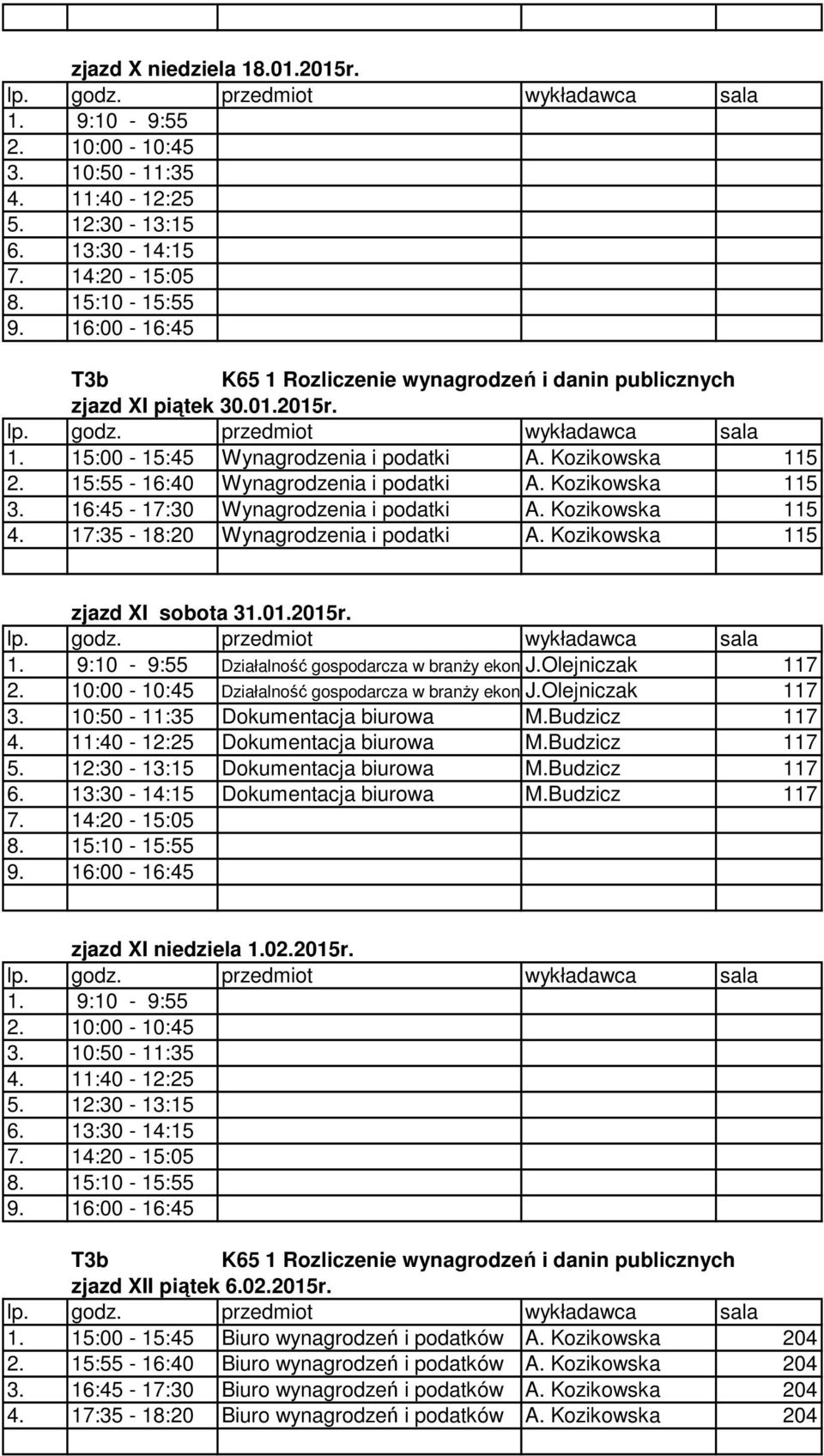 02.2015r. zjazd XII piątek 6.02.2015r. 1. 15:00-15:45 Biuro wynagrodzeń i podatków A. Kozikowska 204 2. 15:55-16:40 Biuro wynagrodzeń i podatków A.