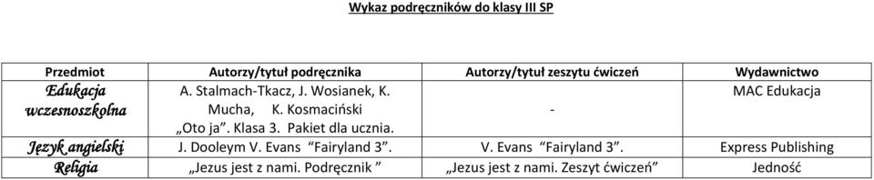 Edukacja wczesnoszkolna Język angielski J. Dooleym V. Evans Fairyland 3.