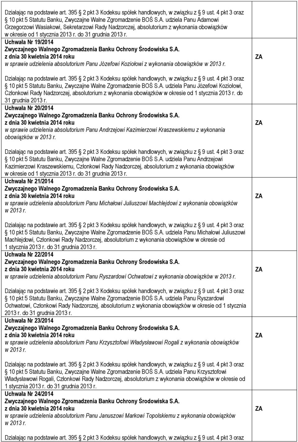 Uchwała Nr 19/2014 w sprawie udzielenia absolutorium Panu Józefowi Koziołowi z wykonania obowiązków  udziela Panu Józefowi Koziołowi, Członkowi Rady Nadzorczej, absolutorium z wykonania obowiązków w