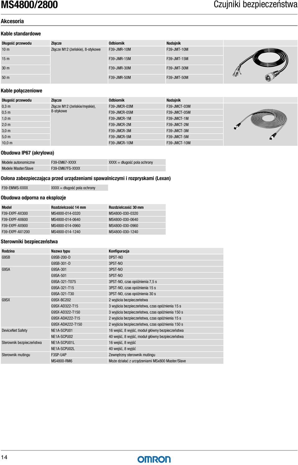 F39-JMCR-05M F39-JMCT-05M 1,0 m F39-JMCR-1M F39-JMCT-1M 2,0 m F39-JMCR-2M F39-JMCT-2M 3,0 m F39-JMCR-3M F39-JMCT-3M 5,0 m F39-JMCR-5M F39-JMCT-5M 10,0 m F39-JMCR-10M F39-JMCT-10M Obudowa IP67