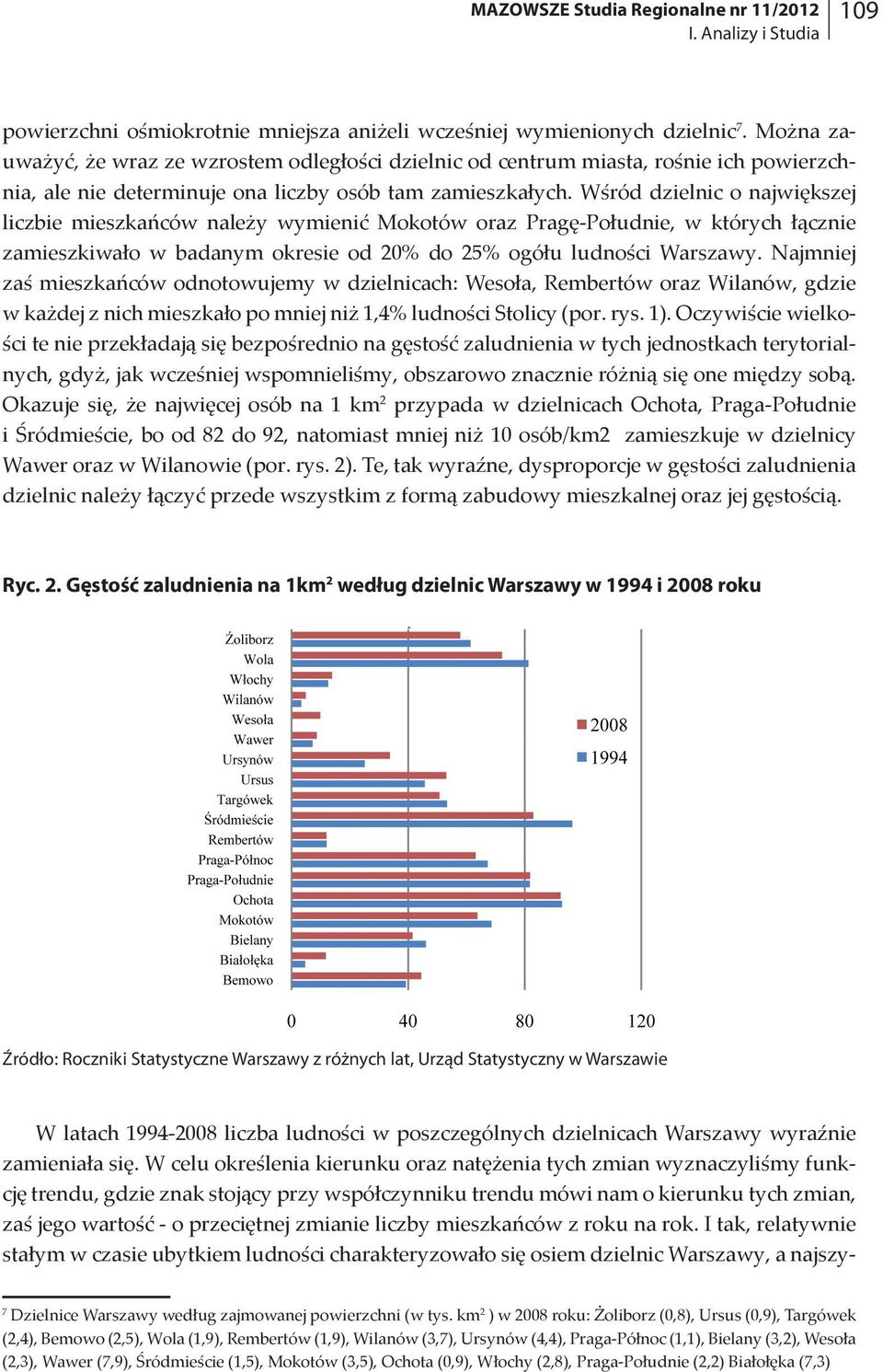 Wśród dzielnic o największej liczbie mieszkańców należy wymienić Mokotów oraz Pragę-Południe, w których łącznie zamieszkiwało w badanym okresie od 20% do 25% ogółu ludności Warszawy.