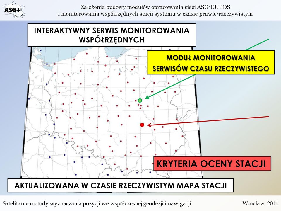 SERWISÓW CZASU RZECZYWISTEGO KRYTERIA