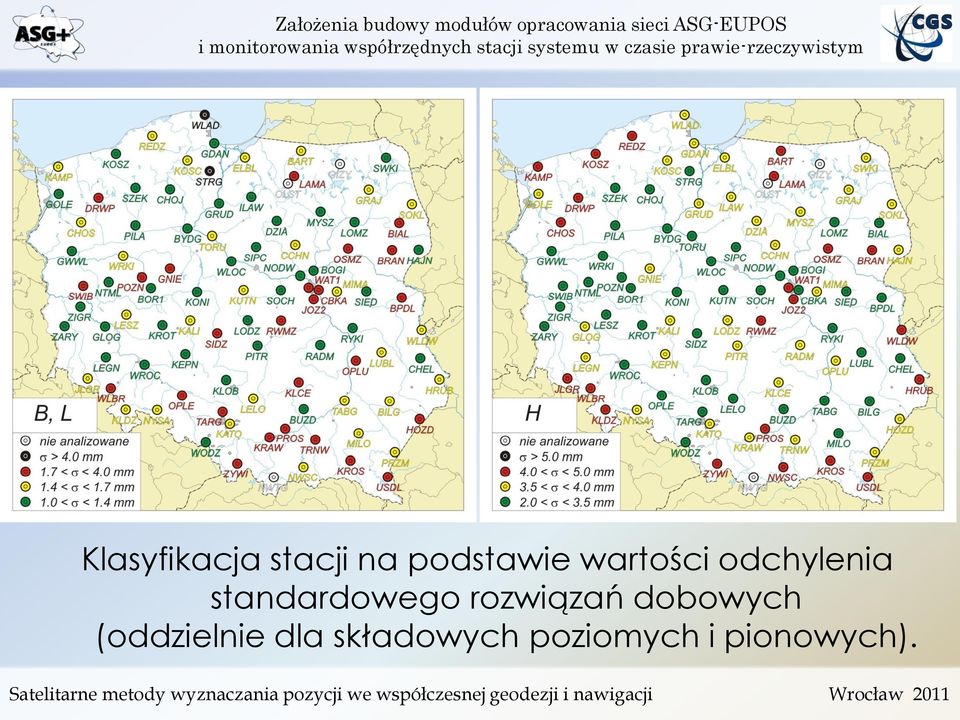 rozwiązań dobowych (oddzielnie