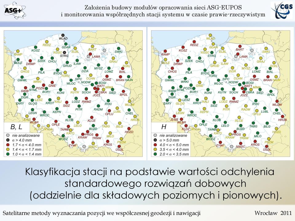 rozwiązań dobowych (oddzielnie