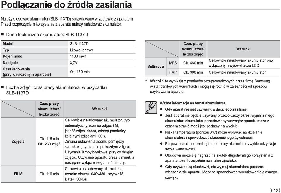 150 min Liczba zdjęć i czas pracy akumulatora: w przypadku SLB-1137D Multimedia MP3 Czas pracy akumulatora/ liczba zdjęć Ok.