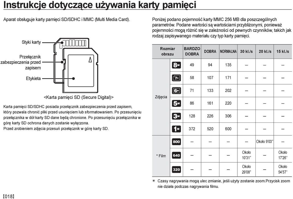 Podane wartości są wartościami przybliżonymi, ponieważ pojemności mogą różnić się w zależności od pewnych czynników, takich jak rodzaj zapisywanego materiału czy typ karty pamięci.