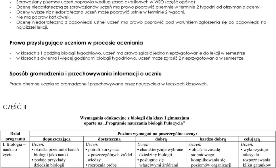 - Ocenę niedostateczną z odpowiedzi ustnej uczeń ma prawo poprawić pod warunkiem zgłoszenia się do odpowiedzi na najbliŝszej lekcji.