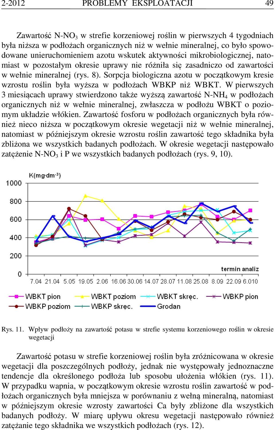 Sorpcja biologiczna azotu w początkowym kresie wzrostu roślin była wyższa w podłożach WBKP niż WBKT.