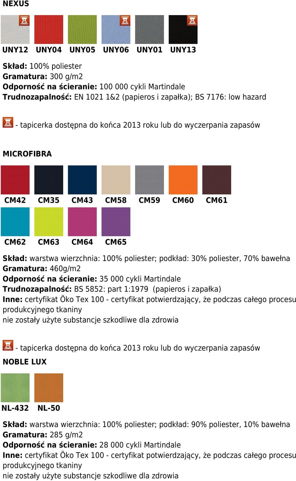 Trudnozapalność: BS 5852: part 1:1979 (papieros i zapałka) Inne: certyfikat Öko Tex 100 - certyfikat potwierdzający, że podczas całego procesu produkcyjnego tkaniny nie zostały użyte substancje