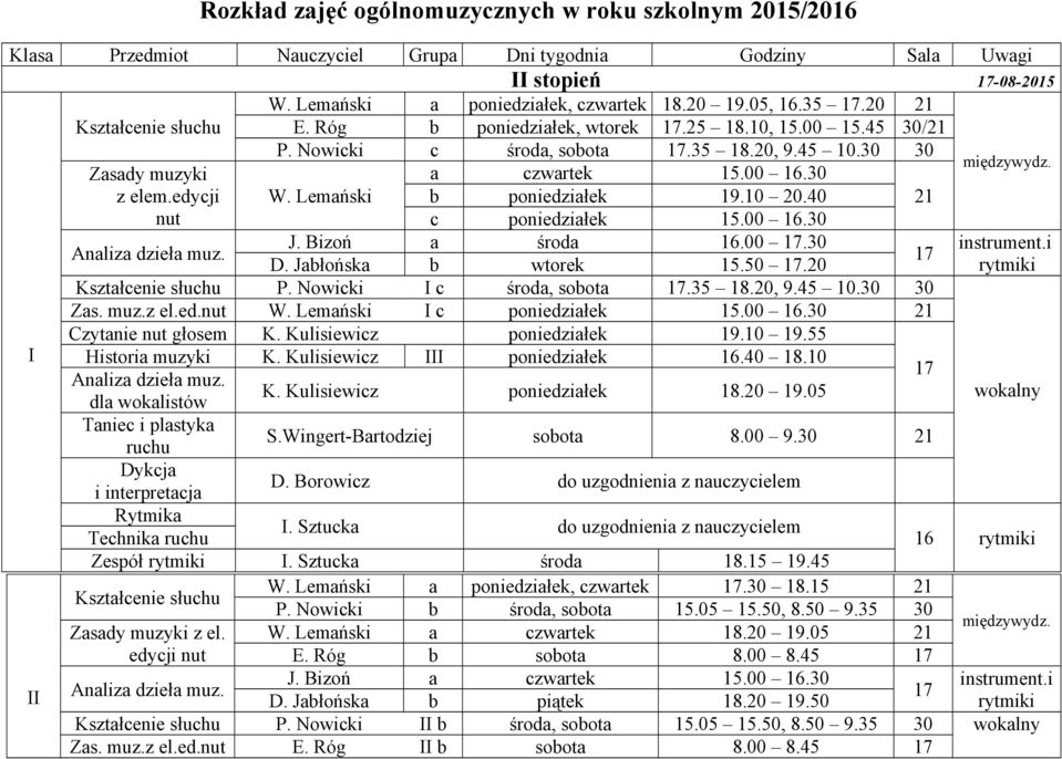 10 20.40 21 nut c poniedziałek 15.00 16.30 J. Bizoń a środa 16.00.30 instrument.i D. Jabłońska b wtorek 15.50.20 rytmiki P. Nowicki I c środa, sobota.35 18.20, 9.45 10.30 30 Zas. muz.z el.ed.nut W.