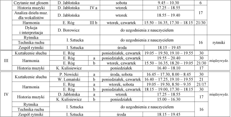 40 30 E. Róg b wtorek, czwartek 15.50 16.35, 18.20 19.05 21/30 Historia muzyki K. Kulisiewicz poniedziałek 16.40 18.10 P. Nowicki a środa, sobota 16.45.30, 8.00 8.45 30 W.