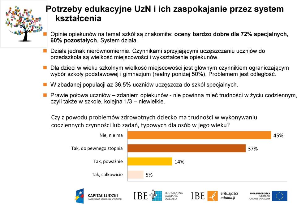 Dla dzieci w wieku szkolnym wielkość miejscowości jest głównym czynnikiem ograniczającym wybór szkoły podstawowej i gimnazjum (realny poniżej 50%), Problemem jest odległość.