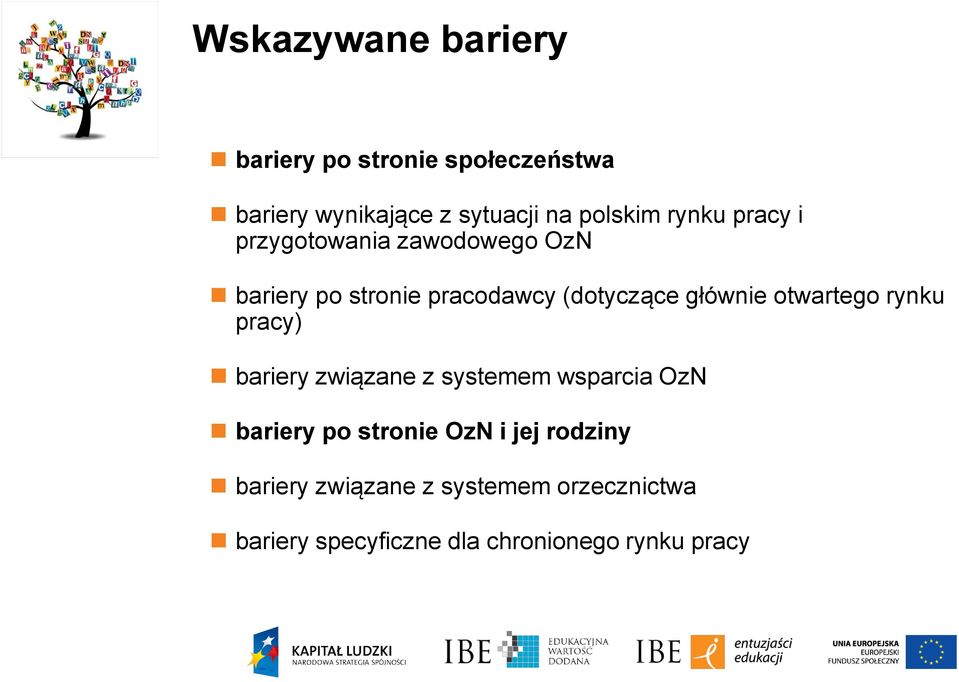 otwartego rynku pracy) bariery związane z systemem wsparcia OzN bariery po stronie OzN i jej