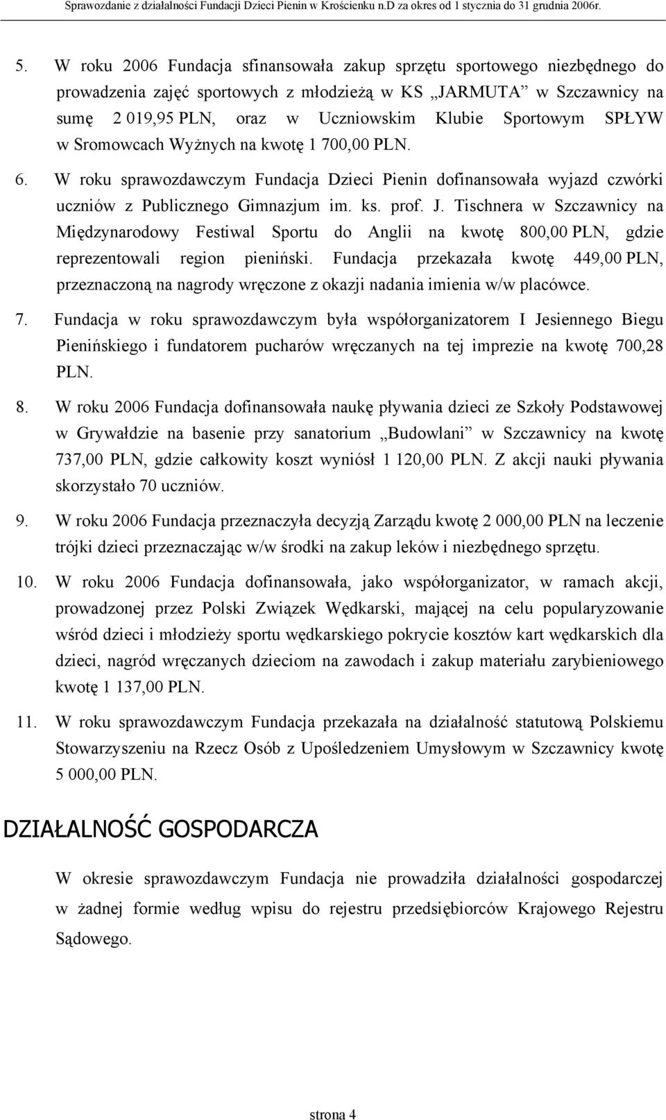 Tischnera w Szczawnicy na Międzynarodowy Festiwal Sportu do Anglii na kwotę 800,00 PLN, gdzie reprezentowali region pieniński.