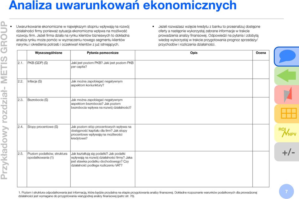 Wyszczególnione Pytania pomocnicze Opis Ocena 2.1. PKB (GDP) (S) Jaki jest poziom PKB? Jaki jest poziom PKB per capita? 2.2. Inflacja (S) Jak można zapobiegać negatywnym aspektom koniunktury? 2.3.