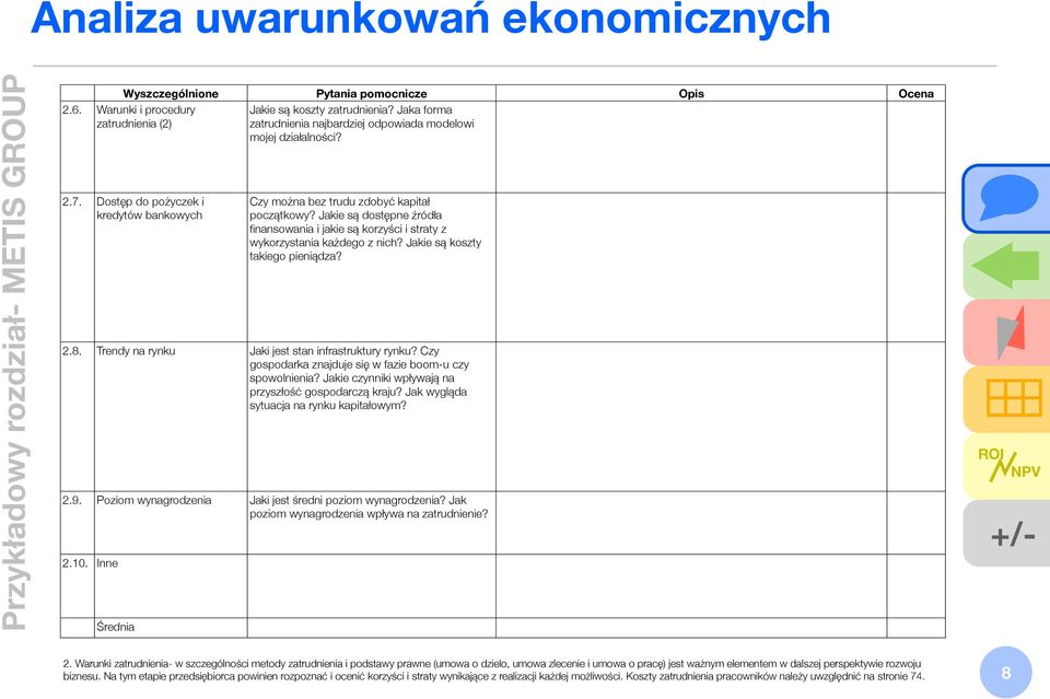 Jakie są dostępne źródła finansowania i jakie są korzyści i straty z wykorzystania każdego z nich? Jakie są koszty takiego pieniądza? 2.8. Trendy na rynku Jaki jest stan infrastruktury rynku?