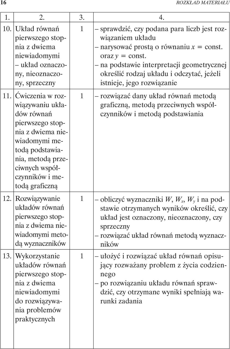 oraz y = const. na podstawie interpretacji geometrycznej okreœliæ rodzaj uk³adu i odczytaæ, je eli istnieje, jego rozwi¹zanie 11.
