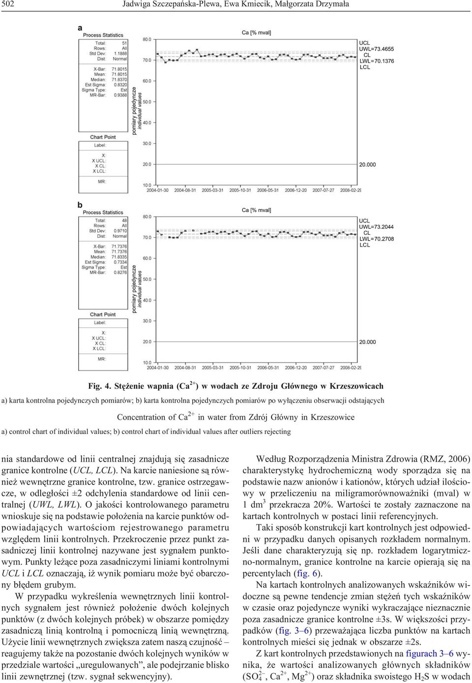 Concentration of Ca 2+ in water from Zdrój G³ówny in Krzeszowice a) control chart of individual values; b) control chart of individual values after outliers rejecting nia standardowe od linii