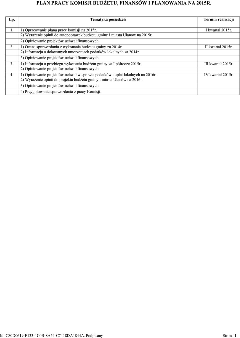 II kwartał 2) Informacja o dokonanych umorzeniach podatków lokalnych za 2014r. 3)