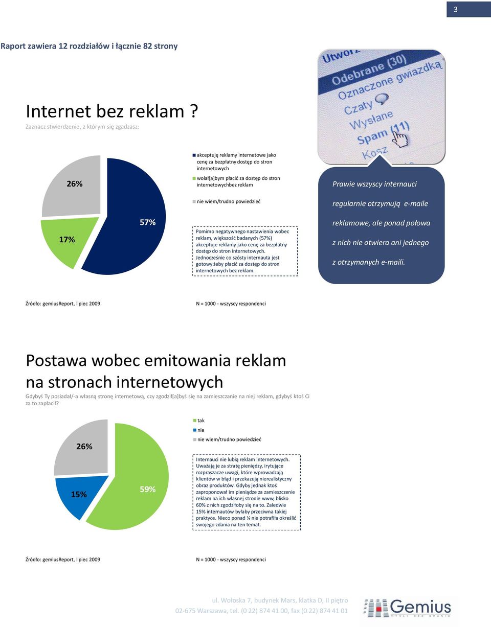 Prawie wszyscy internauci nie wiem/trudno powiedzieć regularnie otrzymują e-maile 17% 57% Pomimo negatywnego nastawienia wobec reklam, większość badanych (57%) akceptuje reklamy jako cenę za