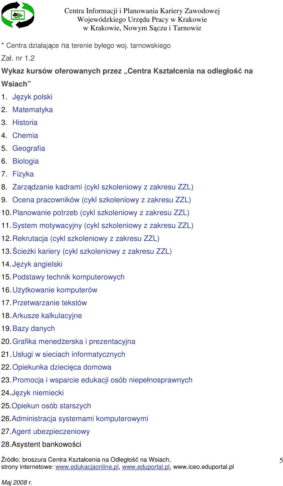 Planowanie potrzeb (cykl szkoleniowy z zakresu ZZL) 11. System motywacyjny (cykl szkoleniowy z zakresu ZZL) 12. Rekrutacja (cykl szkoleniowy z zakresu ZZL) 13.
