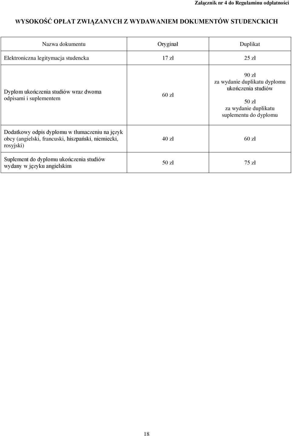 duplikatu dyplomu ukończenia studiów 50 zł za wydanie duplikatu suplementu do dyplomu Dodatkowy odpis dyplomu w tłumaczeniu na język obcy