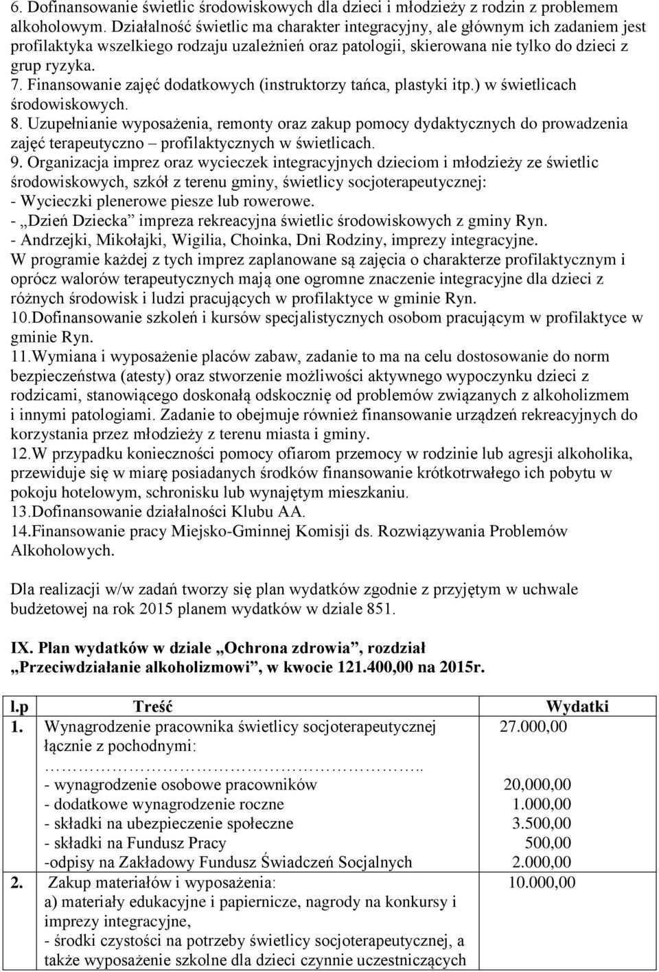 Finansowanie zajęć dodatkowych (instruktorzy tańca, plastyki itp.) w świetlicach środowiskowych. 8.