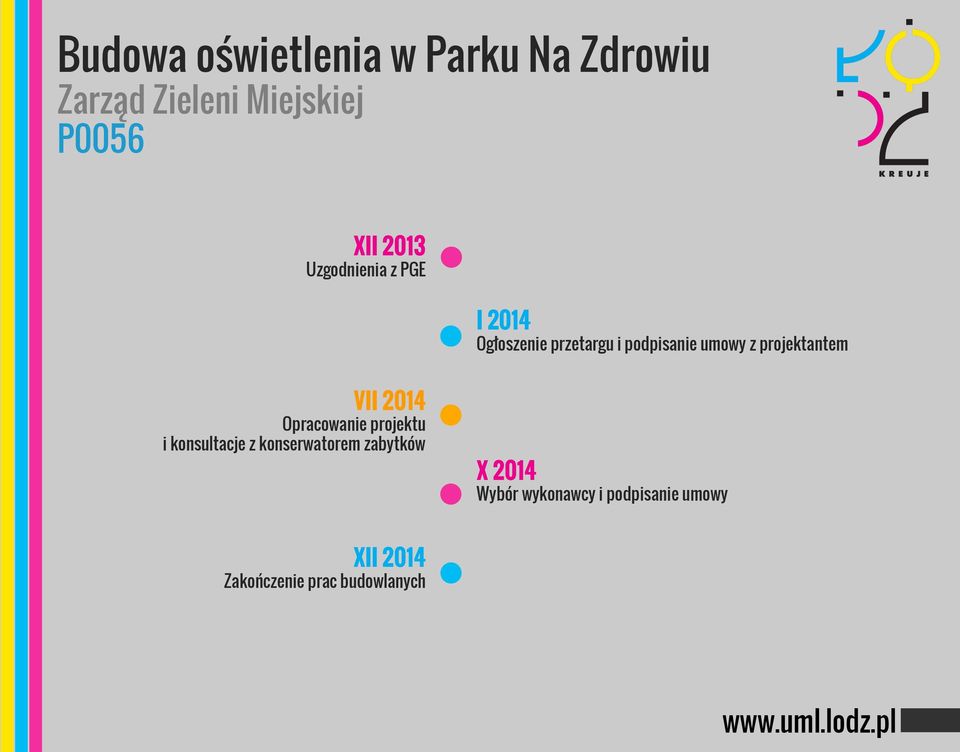 projektantem VII 2014 Opracowanie projektu i konsultacje z konserwatorem