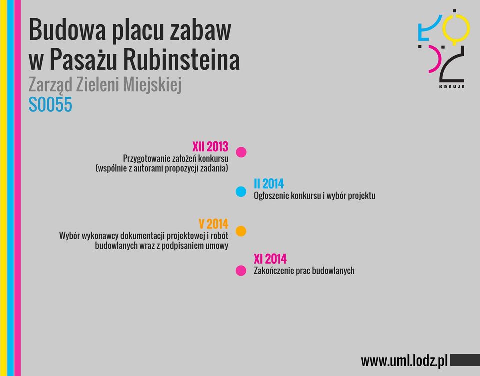 Wybór wykonawcy dokumentacji projektowej i robót budowlanych wraz z podpisaniem