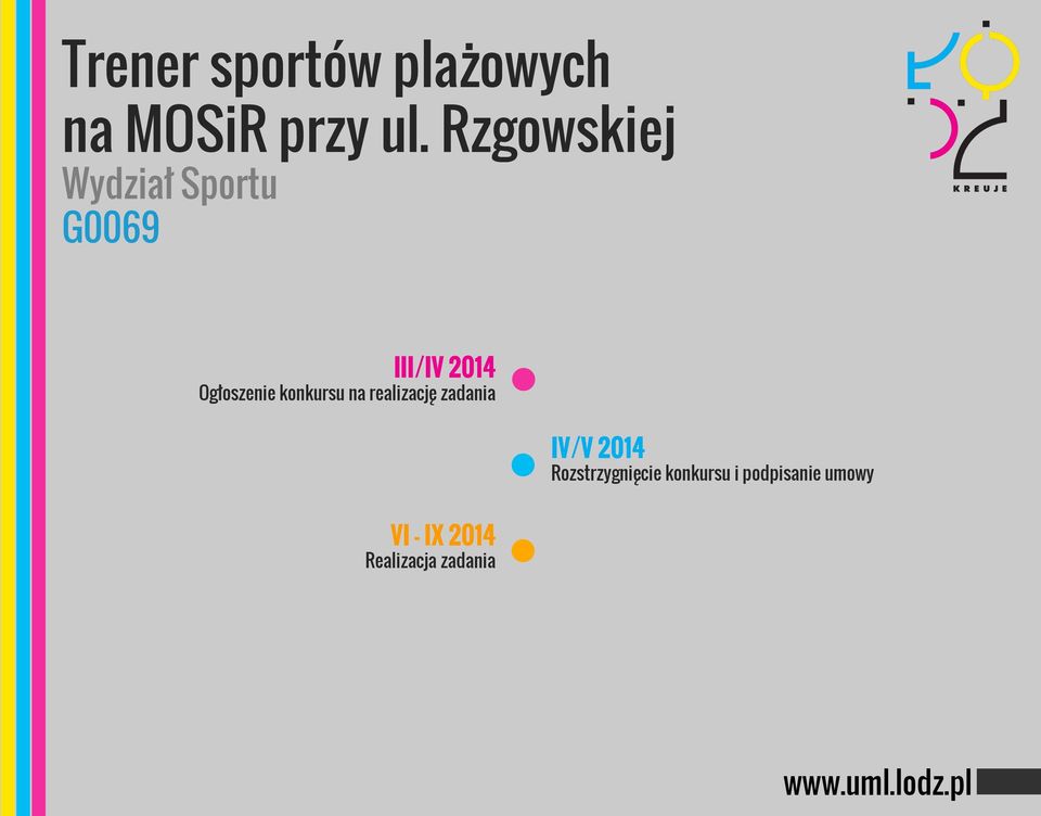 Ogłoszenie konkursu na realizację zadania VI - IX