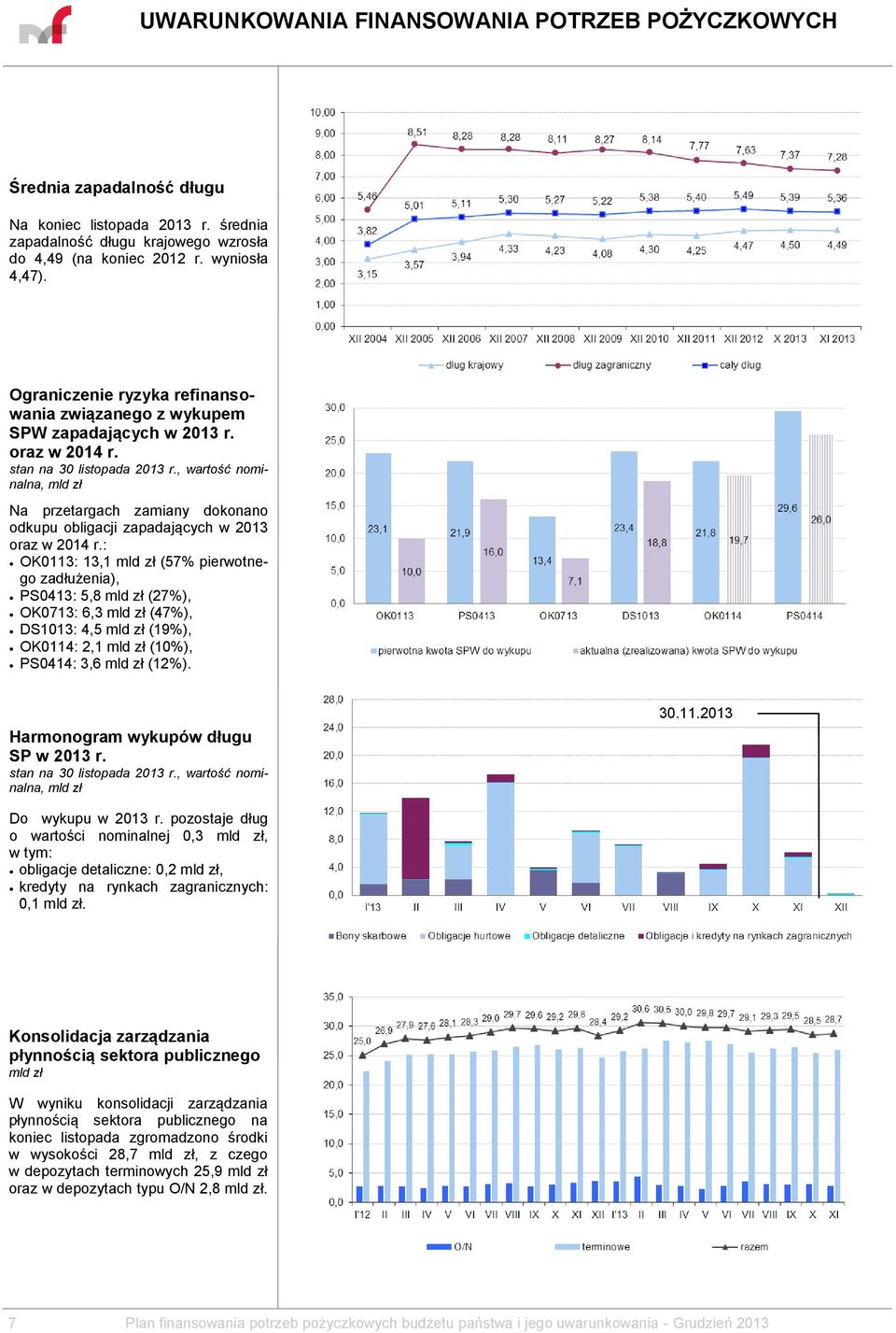 , wartość nominalna, Na przetargach zamiany dokonano odkupu obligacji zapadających w 2013 oraz w 2014 r.