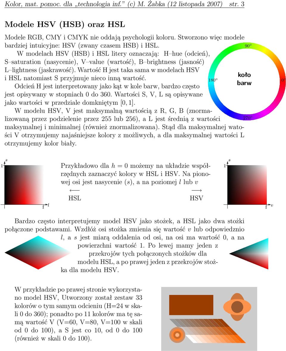 W modelach HSV (HSB) i HSL litery oznaczają: H hue (odcień), S saturation (nasycenie), V value (wartość), B brightness (jasność) L lightness (jaskrawość).