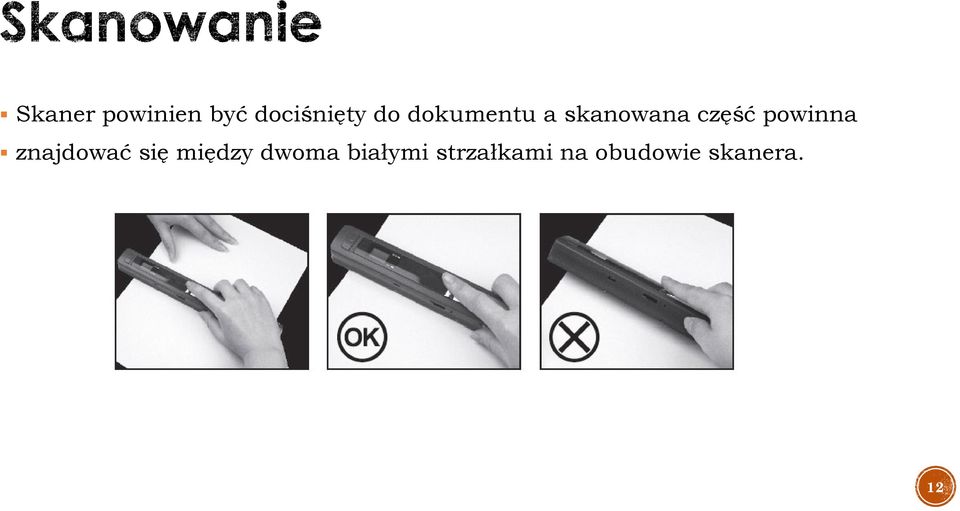 powinna znajdować się między dwoma