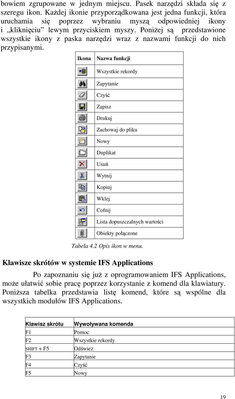 Poniżej są przedstawione wszystkie ikony z paska narzędzi wraz z nazwami funkcji do nich przypisanymi.