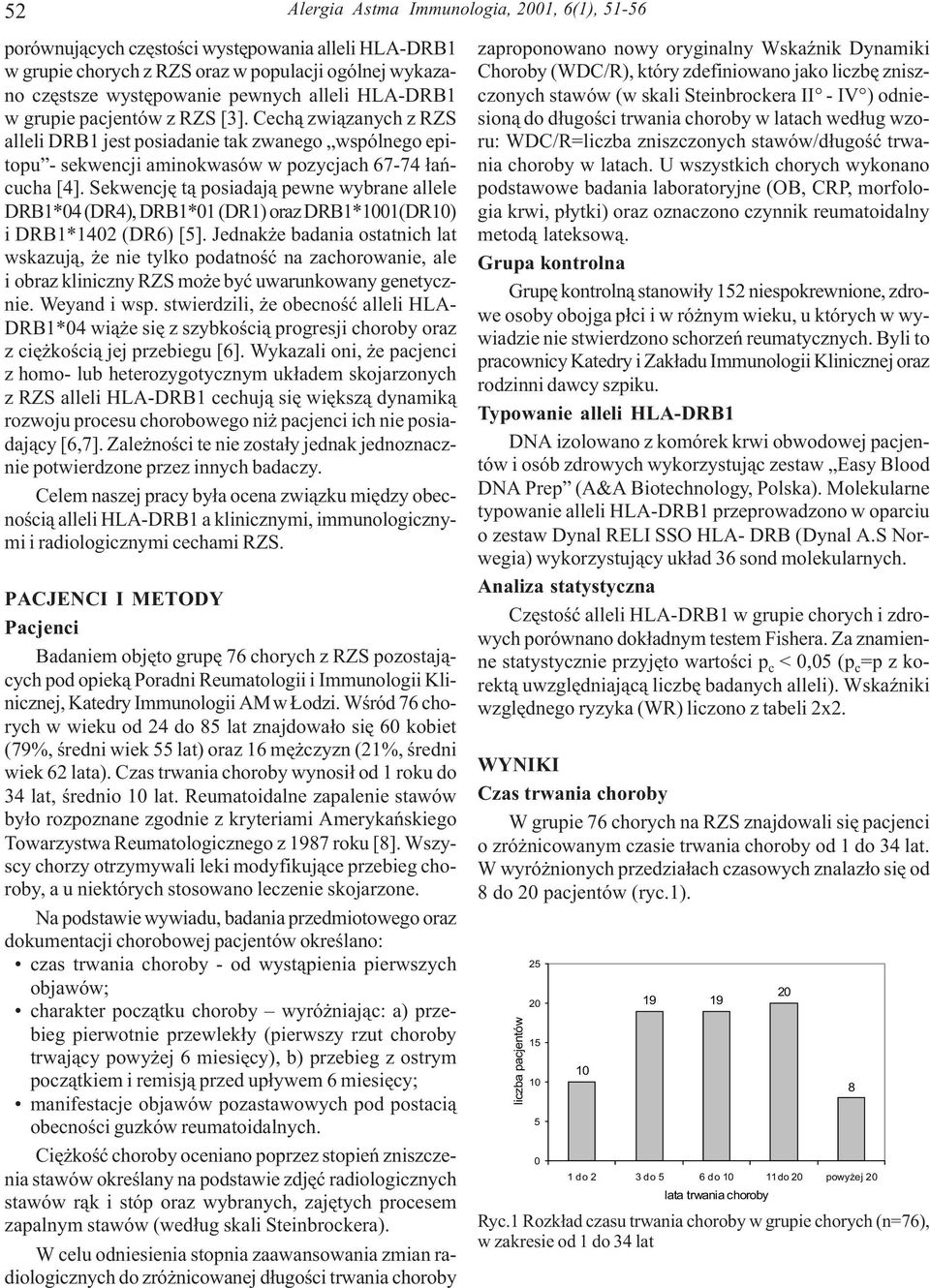 Sekwencjê t¹ posiadaj¹ pewne wybrane allele DRB1*4 (DR4), DRB1*1 (DR1) oraz DRB1*1(DR) i DRB1*142 (DR6) [5].