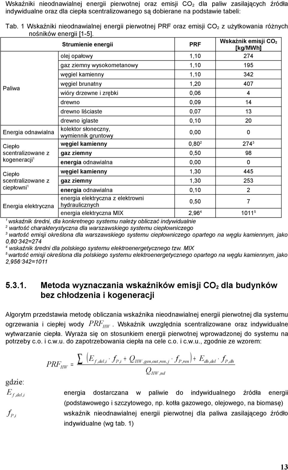 Strumene energ PRF Wskaźnk ems CO 2 [kg/mwh] ole opałowy 1,10 274 Palwa nerga odnawalna Cepło scentralzowane z kogenerac 1 Cepło scentralzowane z cepłown 1 nerga elektryczna gaz zemny wysokometanowy