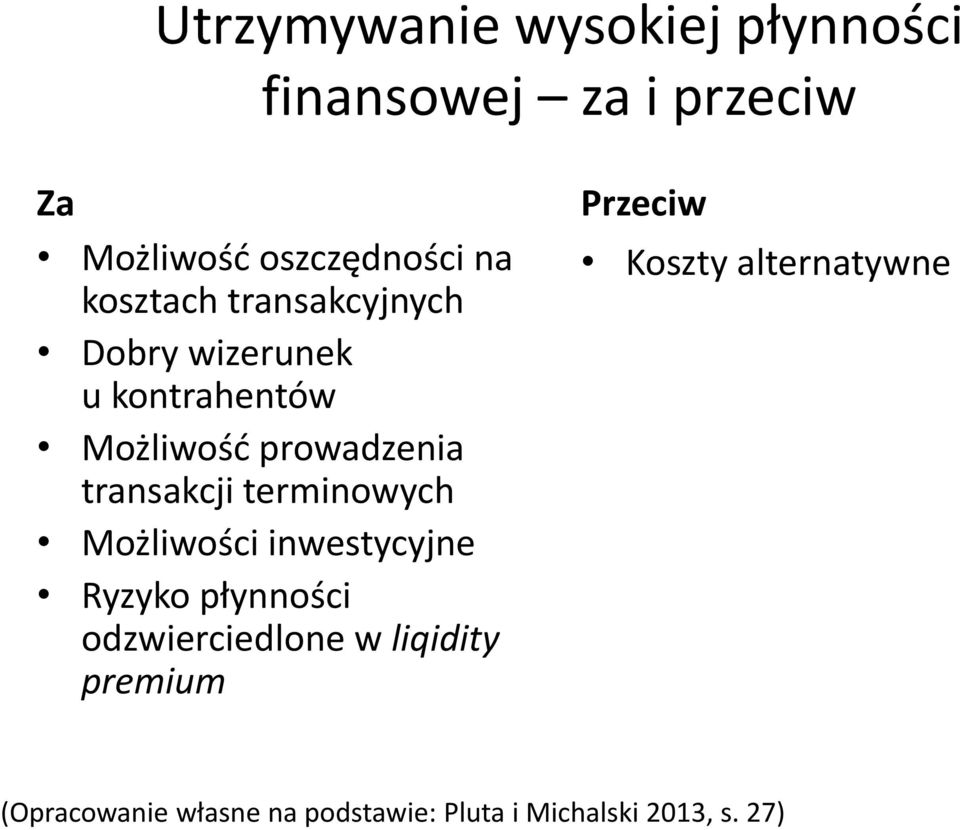 terminowych Możliwości inwestycyjne Ryzyko płynności odzwierciedlone w liqidity premium