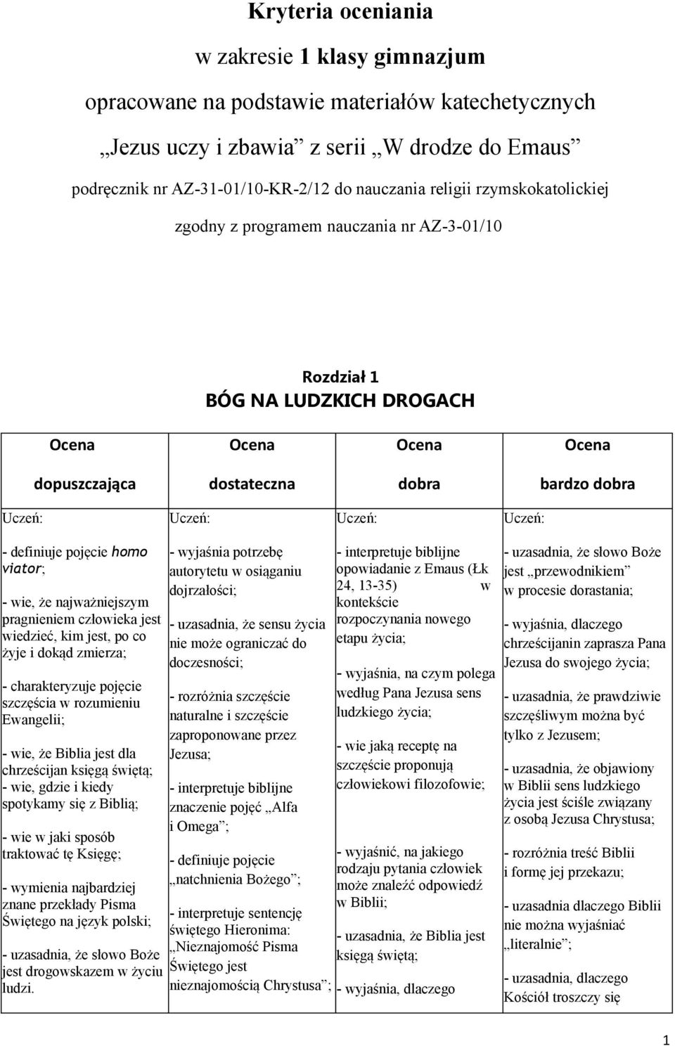 kim jest, po co żyje i dokąd zmierza; - charakteryzuje pojęcie szczęścia w rozumieniu Ewangelii; - wie, że Biblia jest dla chrześcijan księgą świętą; - wie, gdzie i kiedy spotykamy się z Biblią; -